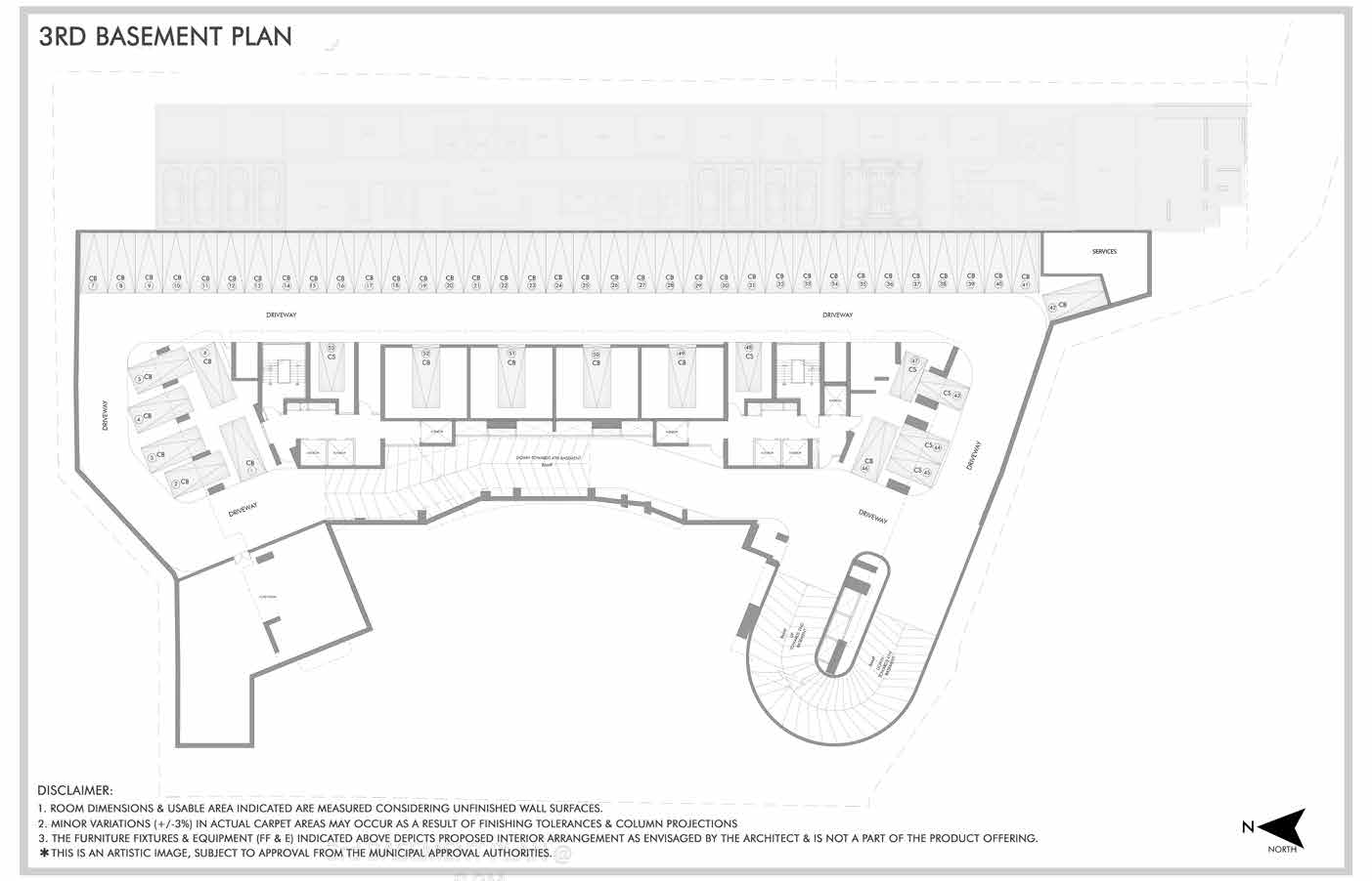 Project View